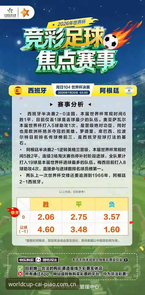 世界杯竞彩“老司机”们坦言：官方主站CN最新版iOS版这次不“画饼”了，亲测3天总结的7条使用心得